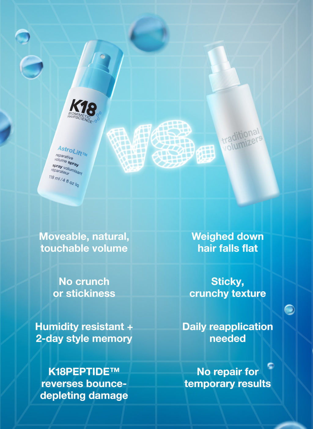 K18 AstroLift Reparative Volume Spray 4 oz
