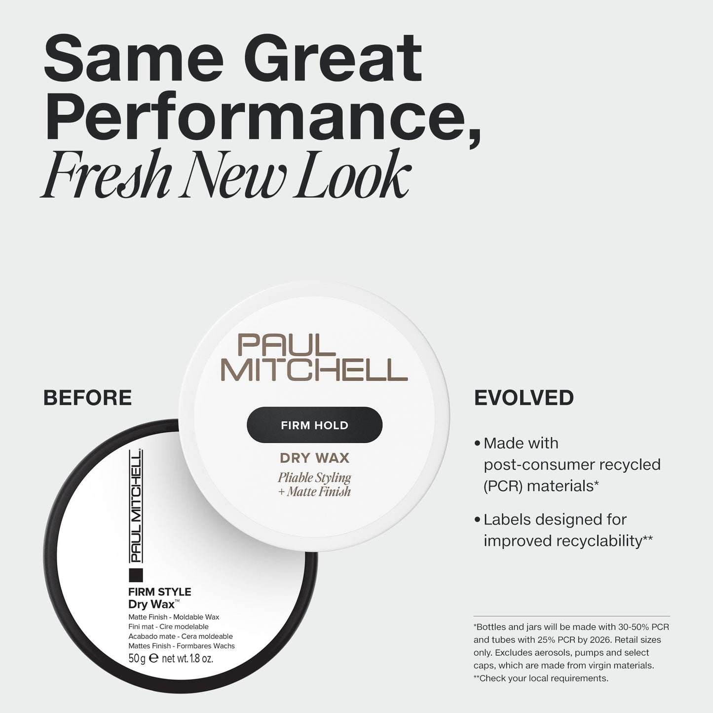 Paul Mitchell Dry Wax 1.8 oz