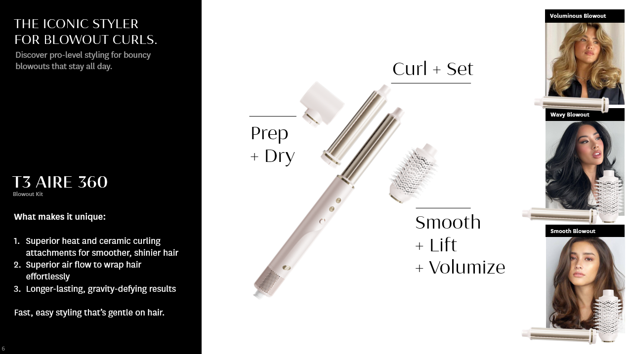 T3 AIRE 360 Ceramic Air Styler