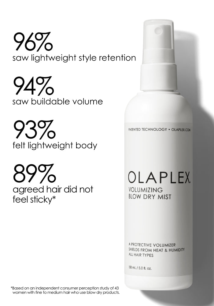 Olaplex Volumizing Blow Dry Mist 5 ozHair TreatmentOLAPLEX