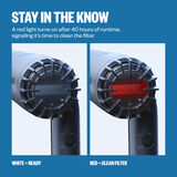 Blue informational graphic with text explaining that a red filter light indicates a dirty filter after 40 hours of use. It shows two close-up views of a handheld hair dryer: one labeled WHITE as ready and one labeled RED with a glowing red filter light, indicating a clean filter.